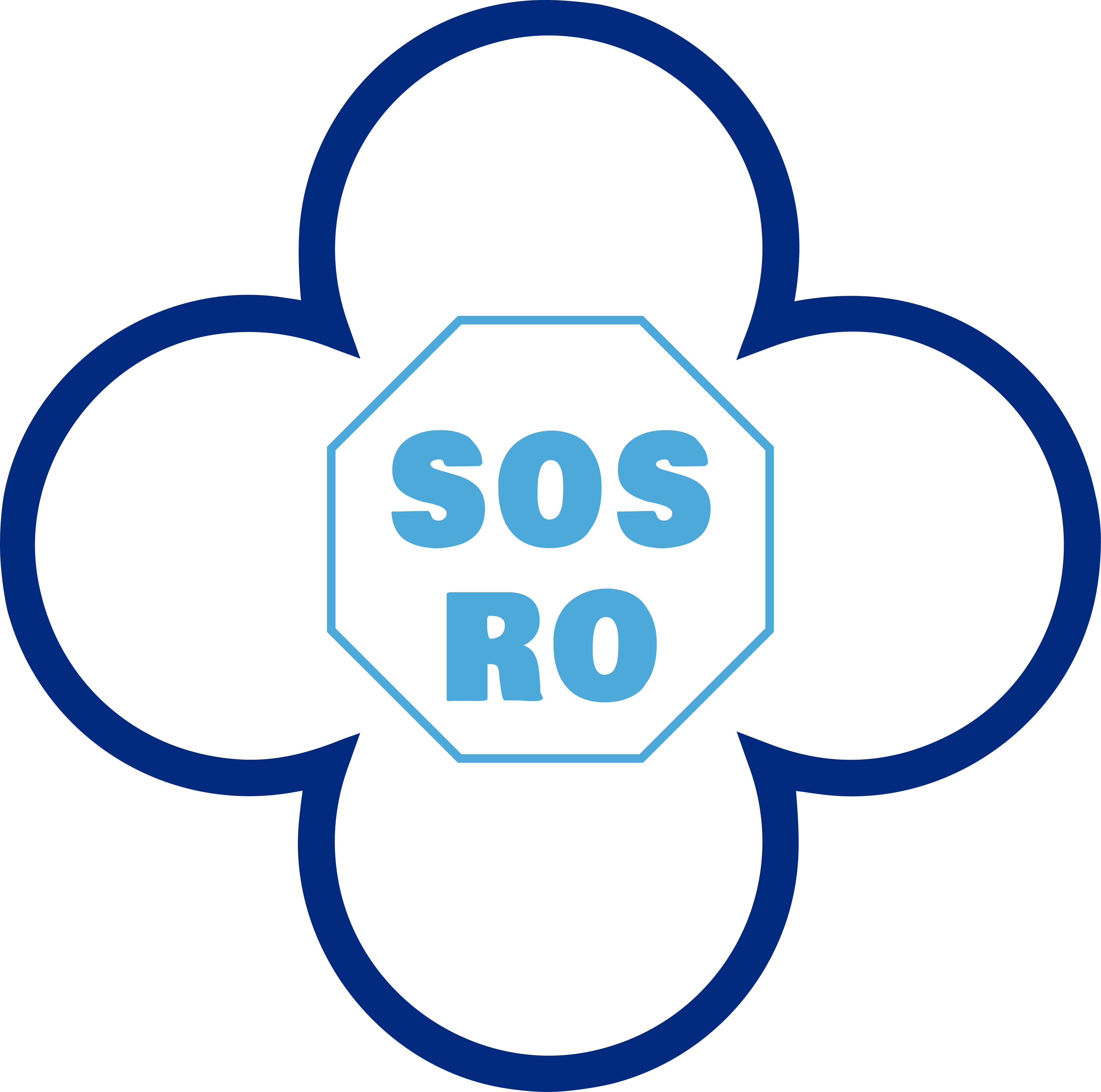 Magazinul S.O.S. România