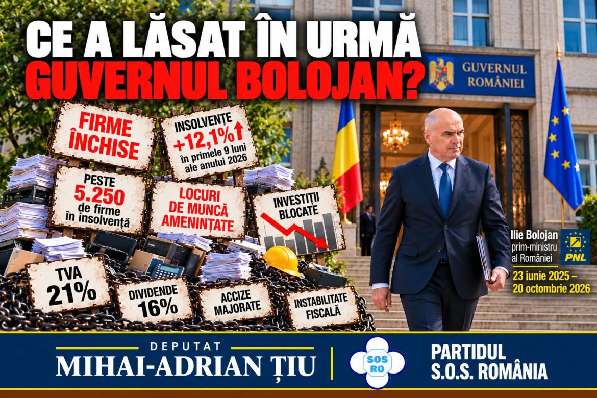 Deputat Mihai Țiu: Ce a lăsat în urmă Guvernul Bolojan?